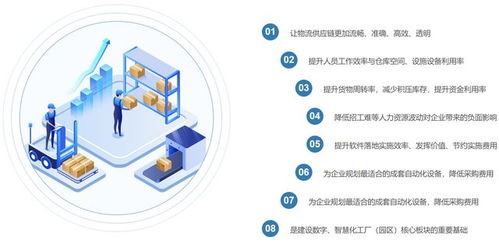 國內主流WMS廠商推薦 如何選擇適合的全球化倉儲軟件？