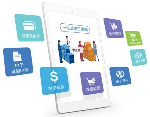 線上采購成主流 非接觸采購如何借力基礎軟件服務，助推企業突破疫情困局
